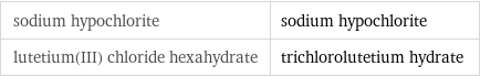 sodium hypochlorite | sodium hypochlorite lutetium(III) chloride hexahydrate | trichlorolutetium hydrate