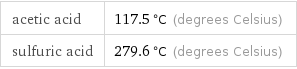 acetic acid | 117.5 °C (degrees Celsius) sulfuric acid | 279.6 °C (degrees Celsius)