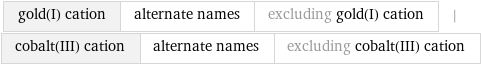 gold(I) cation | alternate names | excluding gold(I) cation | cobalt(III) cation | alternate names | excluding cobalt(III) cation