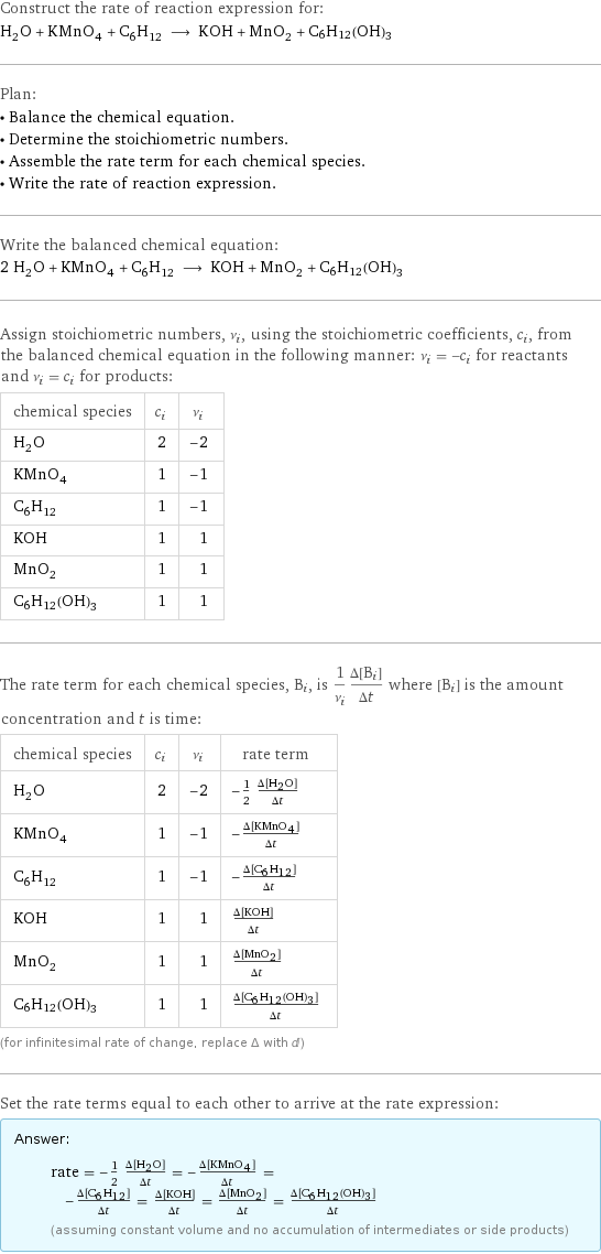 Construct the rate of reaction expression for: H_2O + KMnO_4 + C_6H_12 ⟶ KOH + MnO_2 + C6H12(OH)3 Plan: • Balance the chemical equation. • Determine the stoichiometric numbers. • Assemble the rate term for each chemical species. • Write the rate of reaction expression. Write the balanced chemical equation: 2 H_2O + KMnO_4 + C_6H_12 ⟶ KOH + MnO_2 + C6H12(OH)3 Assign stoichiometric numbers, ν_i, using the stoichiometric coefficients, c_i, from the balanced chemical equation in the following manner: ν_i = -c_i for reactants and ν_i = c_i for products: chemical species | c_i | ν_i H_2O | 2 | -2 KMnO_4 | 1 | -1 C_6H_12 | 1 | -1 KOH | 1 | 1 MnO_2 | 1 | 1 C6H12(OH)3 | 1 | 1 The rate term for each chemical species, B_i, is 1/ν_i(Δ[B_i])/(Δt) where [B_i] is the amount concentration and t is time: chemical species | c_i | ν_i | rate term H_2O | 2 | -2 | -1/2 (Δ[H2O])/(Δt) KMnO_4 | 1 | -1 | -(Δ[KMnO4])/(Δt) C_6H_12 | 1 | -1 | -(Δ[C6H12])/(Δt) KOH | 1 | 1 | (Δ[KOH])/(Δt) MnO_2 | 1 | 1 | (Δ[MnO2])/(Δt) C6H12(OH)3 | 1 | 1 | (Δ[C6H12(OH)3])/(Δt) (for infinitesimal rate of change, replace Δ with d) Set the rate terms equal to each other to arrive at the rate expression: Answer: |   | rate = -1/2 (Δ[H2O])/(Δt) = -(Δ[KMnO4])/(Δt) = -(Δ[C6H12])/(Δt) = (Δ[KOH])/(Δt) = (Δ[MnO2])/(Δt) = (Δ[C6H12(OH)3])/(Δt) (assuming constant volume and no accumulation of intermediates or side products)