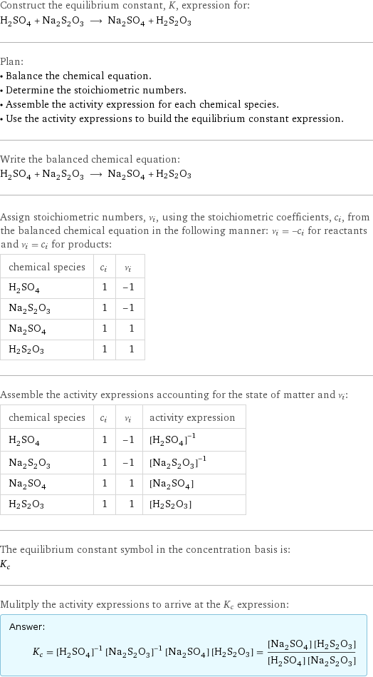 Construct the equilibrium constant, K, expression for: H_2SO_4 + Na_2S_2O_3 ⟶ Na_2SO_4 + H2S2O3 Plan: • Balance the chemical equation. • Determine the stoichiometric numbers. • Assemble the activity expression for each chemical species. • Use the activity expressions to build the equilibrium constant expression. Write the balanced chemical equation: H_2SO_4 + Na_2S_2O_3 ⟶ Na_2SO_4 + H2S2O3 Assign stoichiometric numbers, ν_i, using the stoichiometric coefficients, c_i, from the balanced chemical equation in the following manner: ν_i = -c_i for reactants and ν_i = c_i for products: chemical species | c_i | ν_i H_2SO_4 | 1 | -1 Na_2S_2O_3 | 1 | -1 Na_2SO_4 | 1 | 1 H2S2O3 | 1 | 1 Assemble the activity expressions accounting for the state of matter and ν_i: chemical species | c_i | ν_i | activity expression H_2SO_4 | 1 | -1 | ([H2SO4])^(-1) Na_2S_2O_3 | 1 | -1 | ([Na2S2O3])^(-1) Na_2SO_4 | 1 | 1 | [Na2SO4] H2S2O3 | 1 | 1 | [H2S2O3] The equilibrium constant symbol in the concentration basis is: K_c Mulitply the activity expressions to arrive at the K_c expression: Answer: |   | K_c = ([H2SO4])^(-1) ([Na2S2O3])^(-1) [Na2SO4] [H2S2O3] = ([Na2SO4] [H2S2O3])/([H2SO4] [Na2S2O3])