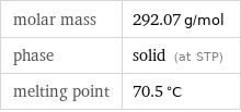 molar mass | 292.07 g/mol phase | solid (at STP) melting point | 70.5 °C