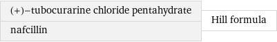 (+)-tubocurarine chloride pentahydrate nafcillin | Hill formula