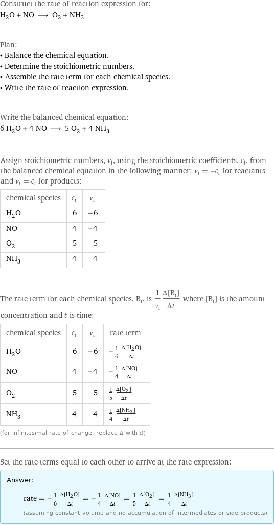 Construct the rate of reaction expression for: H_2O + NO ⟶ O_2 + NH_3 Plan: • Balance the chemical equation. • Determine the stoichiometric numbers. • Assemble the rate term for each chemical species. • Write the rate of reaction expression. Write the balanced chemical equation: 6 H_2O + 4 NO ⟶ 5 O_2 + 4 NH_3 Assign stoichiometric numbers, ν_i, using the stoichiometric coefficients, c_i, from the balanced chemical equation in the following manner: ν_i = -c_i for reactants and ν_i = c_i for products: chemical species | c_i | ν_i H_2O | 6 | -6 NO | 4 | -4 O_2 | 5 | 5 NH_3 | 4 | 4 The rate term for each chemical species, B_i, is 1/ν_i(Δ[B_i])/(Δt) where [B_i] is the amount concentration and t is time: chemical species | c_i | ν_i | rate term H_2O | 6 | -6 | -1/6 (Δ[H2O])/(Δt) NO | 4 | -4 | -1/4 (Δ[NO])/(Δt) O_2 | 5 | 5 | 1/5 (Δ[O2])/(Δt) NH_3 | 4 | 4 | 1/4 (Δ[NH3])/(Δt) (for infinitesimal rate of change, replace Δ with d) Set the rate terms equal to each other to arrive at the rate expression: Answer: |   | rate = -1/6 (Δ[H2O])/(Δt) = -1/4 (Δ[NO])/(Δt) = 1/5 (Δ[O2])/(Δt) = 1/4 (Δ[NH3])/(Δt) (assuming constant volume and no accumulation of intermediates or side products)