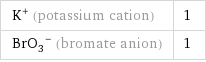 K^+ (potassium cation) | 1 (BrO_3)^- (bromate anion) | 1