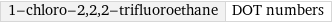 1-chloro-2, 2, 2-trifluoroethane | DOT numbers