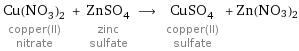 Cu(NO_3)_2 copper(II) nitrate + ZnSO_4 zinc sulfate ⟶ CuSO_4 copper(II) sulfate + Zn(NO3)2