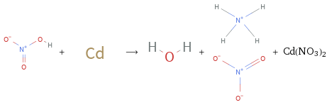  + ⟶ + + Cd(NO3)2