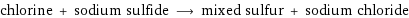 chlorine + sodium sulfide ⟶ mixed sulfur + sodium chloride