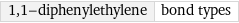 1, 1-diphenylethylene | bond types