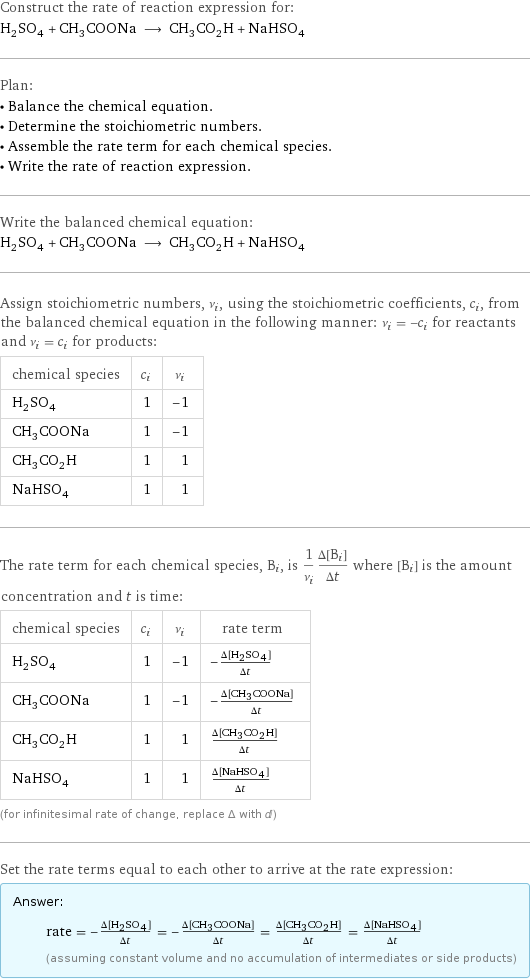 Construct the rate of reaction expression for: H_2SO_4 + CH_3COONa ⟶ CH_3CO_2H + NaHSO_4 Plan: • Balance the chemical equation. • Determine the stoichiometric numbers. • Assemble the rate term for each chemical species. • Write the rate of reaction expression. Write the balanced chemical equation: H_2SO_4 + CH_3COONa ⟶ CH_3CO_2H + NaHSO_4 Assign stoichiometric numbers, ν_i, using the stoichiometric coefficients, c_i, from the balanced chemical equation in the following manner: ν_i = -c_i for reactants and ν_i = c_i for products: chemical species | c_i | ν_i H_2SO_4 | 1 | -1 CH_3COONa | 1 | -1 CH_3CO_2H | 1 | 1 NaHSO_4 | 1 | 1 The rate term for each chemical species, B_i, is 1/ν_i(Δ[B_i])/(Δt) where [B_i] is the amount concentration and t is time: chemical species | c_i | ν_i | rate term H_2SO_4 | 1 | -1 | -(Δ[H2SO4])/(Δt) CH_3COONa | 1 | -1 | -(Δ[CH3COONa])/(Δt) CH_3CO_2H | 1 | 1 | (Δ[CH3CO2H])/(Δt) NaHSO_4 | 1 | 1 | (Δ[NaHSO4])/(Δt) (for infinitesimal rate of change, replace Δ with d) Set the rate terms equal to each other to arrive at the rate expression: Answer: |   | rate = -(Δ[H2SO4])/(Δt) = -(Δ[CH3COONa])/(Δt) = (Δ[CH3CO2H])/(Δt) = (Δ[NaHSO4])/(Δt) (assuming constant volume and no accumulation of intermediates or side products)