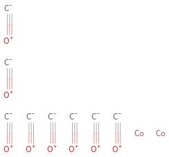 Structure diagram