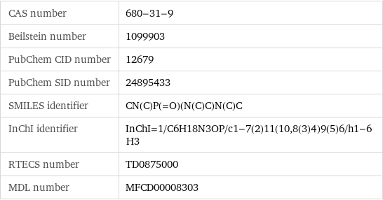CAS number | 680-31-9 Beilstein number | 1099903 PubChem CID number | 12679 PubChem SID number | 24895433 SMILES identifier | CN(C)P(=O)(N(C)C)N(C)C InChI identifier | InChI=1/C6H18N3OP/c1-7(2)11(10, 8(3)4)9(5)6/h1-6H3 RTECS number | TD0875000 MDL number | MFCD00008303