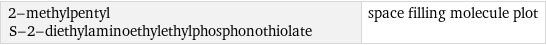 2-methylpentyl S-2-diethylaminoethylethylphosphonothiolate | space filling molecule plot