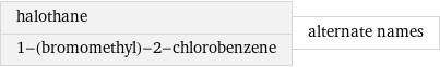 halothane 1-(bromomethyl)-2-chlorobenzene | alternate names