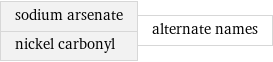 sodium arsenate nickel carbonyl | alternate names