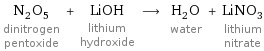 N_2O_5 dinitrogen pentoxide + LiOH lithium hydroxide ⟶ H_2O water + LiNO_3 lithium nitrate