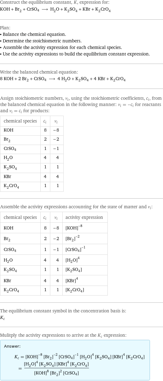 Construct the equilibrium constant, K, expression for: KOH + Br_2 + CrSO4 ⟶ H_2O + K_2SO_4 + KBr + K_2CrO_4 Plan: • Balance the chemical equation. • Determine the stoichiometric numbers. • Assemble the activity expression for each chemical species. • Use the activity expressions to build the equilibrium constant expression. Write the balanced chemical equation: 8 KOH + 2 Br_2 + CrSO4 ⟶ 4 H_2O + K_2SO_4 + 4 KBr + K_2CrO_4 Assign stoichiometric numbers, ν_i, using the stoichiometric coefficients, c_i, from the balanced chemical equation in the following manner: ν_i = -c_i for reactants and ν_i = c_i for products: chemical species | c_i | ν_i KOH | 8 | -8 Br_2 | 2 | -2 CrSO4 | 1 | -1 H_2O | 4 | 4 K_2SO_4 | 1 | 1 KBr | 4 | 4 K_2CrO_4 | 1 | 1 Assemble the activity expressions accounting for the state of matter and ν_i: chemical species | c_i | ν_i | activity expression KOH | 8 | -8 | ([KOH])^(-8) Br_2 | 2 | -2 | ([Br2])^(-2) CrSO4 | 1 | -1 | ([CrSO4])^(-1) H_2O | 4 | 4 | ([H2O])^4 K_2SO_4 | 1 | 1 | [K2SO4] KBr | 4 | 4 | ([KBr])^4 K_2CrO_4 | 1 | 1 | [K2CrO4] The equilibrium constant symbol in the concentration basis is: K_c Mulitply the activity expressions to arrive at the K_c expression: Answer: |   | K_c = ([KOH])^(-8) ([Br2])^(-2) ([CrSO4])^(-1) ([H2O])^4 [K2SO4] ([KBr])^4 [K2CrO4] = (([H2O])^4 [K2SO4] ([KBr])^4 [K2CrO4])/(([KOH])^8 ([Br2])^2 [CrSO4])