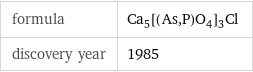 formula | Ca_5[(As, P)O_4]_3Cl discovery year | 1985