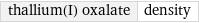 thallium(I) oxalate | density