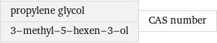 propylene glycol 3-methyl-5-hexen-3-ol | CAS number