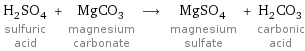 H_2SO_4 sulfuric acid + MgCO_3 magnesium carbonate ⟶ MgSO_4 magnesium sulfate + H_2CO_3 carbonic acid