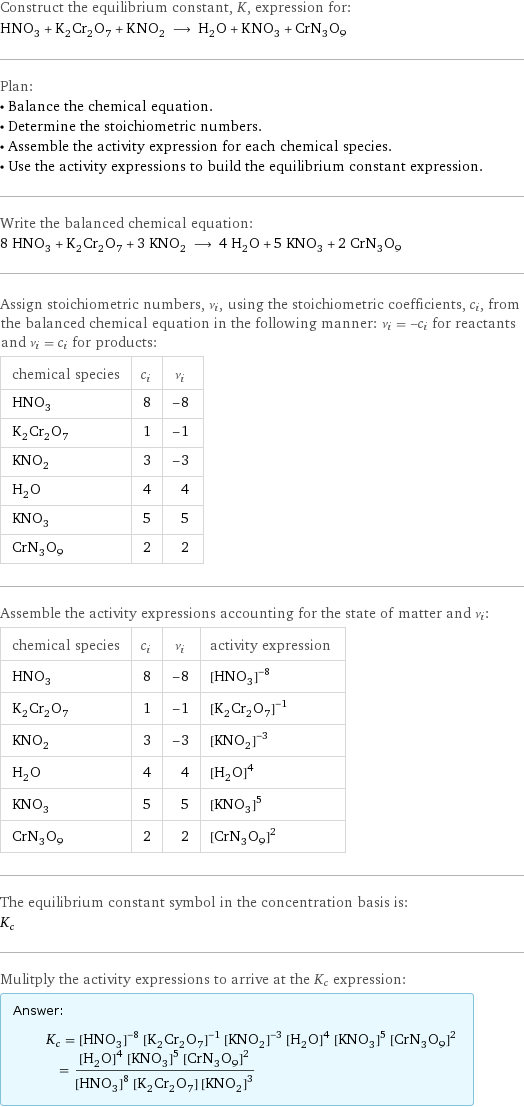 Construct the equilibrium constant, K, expression for: HNO_3 + K_2Cr_2O_7 + KNO_2 ⟶ H_2O + KNO_3 + CrN_3O_9 Plan: • Balance the chemical equation. • Determine the stoichiometric numbers. • Assemble the activity expression for each chemical species. • Use the activity expressions to build the equilibrium constant expression. Write the balanced chemical equation: 8 HNO_3 + K_2Cr_2O_7 + 3 KNO_2 ⟶ 4 H_2O + 5 KNO_3 + 2 CrN_3O_9 Assign stoichiometric numbers, ν_i, using the stoichiometric coefficients, c_i, from the balanced chemical equation in the following manner: ν_i = -c_i for reactants and ν_i = c_i for products: chemical species | c_i | ν_i HNO_3 | 8 | -8 K_2Cr_2O_7 | 1 | -1 KNO_2 | 3 | -3 H_2O | 4 | 4 KNO_3 | 5 | 5 CrN_3O_9 | 2 | 2 Assemble the activity expressions accounting for the state of matter and ν_i: chemical species | c_i | ν_i | activity expression HNO_3 | 8 | -8 | ([HNO3])^(-8) K_2Cr_2O_7 | 1 | -1 | ([K2Cr2O7])^(-1) KNO_2 | 3 | -3 | ([KNO2])^(-3) H_2O | 4 | 4 | ([H2O])^4 KNO_3 | 5 | 5 | ([KNO3])^5 CrN_3O_9 | 2 | 2 | ([CrN3O9])^2 The equilibrium constant symbol in the concentration basis is: K_c Mulitply the activity expressions to arrive at the K_c expression: Answer: |   | K_c = ([HNO3])^(-8) ([K2Cr2O7])^(-1) ([KNO2])^(-3) ([H2O])^4 ([KNO3])^5 ([CrN3O9])^2 = (([H2O])^4 ([KNO3])^5 ([CrN3O9])^2)/(([HNO3])^8 [K2Cr2O7] ([KNO2])^3)