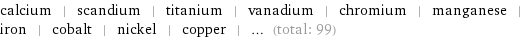 calcium | scandium | titanium | vanadium | chromium | manganese | iron | cobalt | nickel | copper | ... (total: 99)