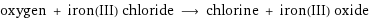 oxygen + iron(III) chloride ⟶ chlorine + iron(III) oxide