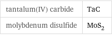 tantalum(IV) carbide | TaC molybdenum disulfide | MoS_2