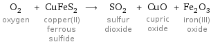 O_2 oxygen + CuFeS_2 copper(II) ferrous sulfide ⟶ SO_2 sulfur dioxide + CuO cupric oxide + Fe_2O_3 iron(III) oxide