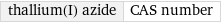 thallium(I) azide | CAS number