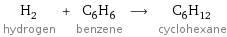 H_2 hydrogen + C_6H_6 benzene ⟶ C_6H_12 cyclohexane