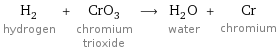 H_2 hydrogen + CrO_3 chromium trioxide ⟶ H_2O water + Cr chromium