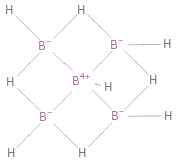 Structure diagram