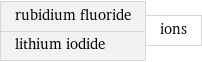 rubidium fluoride lithium iodide | ions