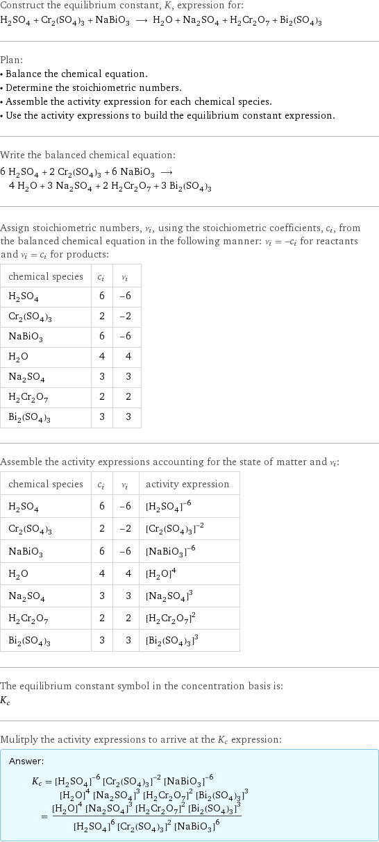 Construct the equilibrium constant, K, expression for: H_2SO_4 + Cr_2(SO_4)_3 + NaBiO_3 ⟶ H_2O + Na_2SO_4 + H_2Cr_2O_7 + Bi_2(SO_4)_3 Plan: • Balance the chemical equation. • Determine the stoichiometric numbers. • Assemble the activity expression for each chemical species. • Use the activity expressions to build the equilibrium constant expression. Write the balanced chemical equation: 6 H_2SO_4 + 2 Cr_2(SO_4)_3 + 6 NaBiO_3 ⟶ 4 H_2O + 3 Na_2SO_4 + 2 H_2Cr_2O_7 + 3 Bi_2(SO_4)_3 Assign stoichiometric numbers, ν_i, using the stoichiometric coefficients, c_i, from the balanced chemical equation in the following manner: ν_i = -c_i for reactants and ν_i = c_i for products: chemical species | c_i | ν_i H_2SO_4 | 6 | -6 Cr_2(SO_4)_3 | 2 | -2 NaBiO_3 | 6 | -6 H_2O | 4 | 4 Na_2SO_4 | 3 | 3 H_2Cr_2O_7 | 2 | 2 Bi_2(SO_4)_3 | 3 | 3 Assemble the activity expressions accounting for the state of matter and ν_i: chemical species | c_i | ν_i | activity expression H_2SO_4 | 6 | -6 | ([H2SO4])^(-6) Cr_2(SO_4)_3 | 2 | -2 | ([Cr2(SO4)3])^(-2) NaBiO_3 | 6 | -6 | ([NaBiO3])^(-6) H_2O | 4 | 4 | ([H2O])^4 Na_2SO_4 | 3 | 3 | ([Na2SO4])^3 H_2Cr_2O_7 | 2 | 2 | ([H2Cr2O7])^2 Bi_2(SO_4)_3 | 3 | 3 | ([Bi2(SO4)3])^3 The equilibrium constant symbol in the concentration basis is: K_c Mulitply the activity expressions to arrive at the K_c expression: Answer: |   | K_c = ([H2SO4])^(-6) ([Cr2(SO4)3])^(-2) ([NaBiO3])^(-6) ([H2O])^4 ([Na2SO4])^3 ([H2Cr2O7])^2 ([Bi2(SO4)3])^3 = (([H2O])^4 ([Na2SO4])^3 ([H2Cr2O7])^2 ([Bi2(SO4)3])^3)/(([H2SO4])^6 ([Cr2(SO4)3])^2 ([NaBiO3])^6)