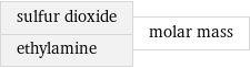 sulfur dioxide ethylamine | molar mass