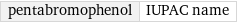 pentabromophenol | IUPAC name