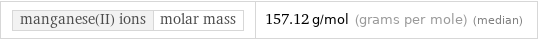 manganese(II) ions | molar mass | 157.12 g/mol (grams per mole) (median)