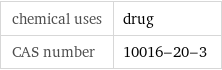 chemical uses | drug CAS number | 10016-20-3