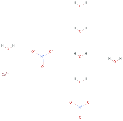 Structure diagram