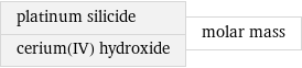 platinum silicide cerium(IV) hydroxide | molar mass