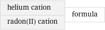 helium cation radon(II) cation | formula