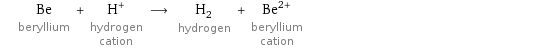 Be beryllium + H^+ hydrogen cation ⟶ H_2 hydrogen + Be^(2+) beryllium cation