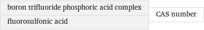 boron trifluoride phosphoric acid complex fluorosulfonic acid | CAS number