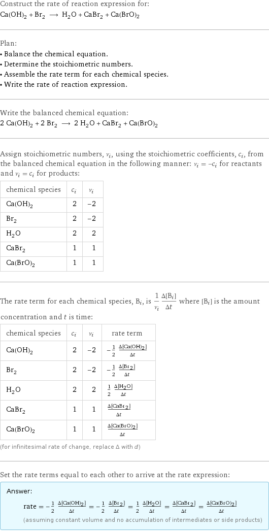 Construct the rate of reaction expression for: Ca(OH)_2 + Br_2 ⟶ H_2O + CaBr_2 + Ca(BrO)2 Plan: • Balance the chemical equation. • Determine the stoichiometric numbers. • Assemble the rate term for each chemical species. • Write the rate of reaction expression. Write the balanced chemical equation: 2 Ca(OH)_2 + 2 Br_2 ⟶ 2 H_2O + CaBr_2 + Ca(BrO)2 Assign stoichiometric numbers, ν_i, using the stoichiometric coefficients, c_i, from the balanced chemical equation in the following manner: ν_i = -c_i for reactants and ν_i = c_i for products: chemical species | c_i | ν_i Ca(OH)_2 | 2 | -2 Br_2 | 2 | -2 H_2O | 2 | 2 CaBr_2 | 1 | 1 Ca(BrO)2 | 1 | 1 The rate term for each chemical species, B_i, is 1/ν_i(Δ[B_i])/(Δt) where [B_i] is the amount concentration and t is time: chemical species | c_i | ν_i | rate term Ca(OH)_2 | 2 | -2 | -1/2 (Δ[Ca(OH)2])/(Δt) Br_2 | 2 | -2 | -1/2 (Δ[Br2])/(Δt) H_2O | 2 | 2 | 1/2 (Δ[H2O])/(Δt) CaBr_2 | 1 | 1 | (Δ[CaBr2])/(Δt) Ca(BrO)2 | 1 | 1 | (Δ[Ca(BrO)2])/(Δt) (for infinitesimal rate of change, replace Δ with d) Set the rate terms equal to each other to arrive at the rate expression: Answer: |   | rate = -1/2 (Δ[Ca(OH)2])/(Δt) = -1/2 (Δ[Br2])/(Δt) = 1/2 (Δ[H2O])/(Δt) = (Δ[CaBr2])/(Δt) = (Δ[Ca(BrO)2])/(Δt) (assuming constant volume and no accumulation of intermediates or side products)