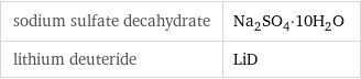 sodium sulfate decahydrate | Na_2SO_4·10H_2O lithium deuteride | LiD