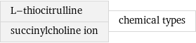 L-thiocitrulline succinylcholine ion | chemical types