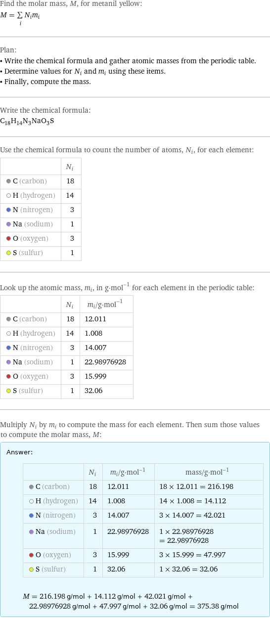 Find the molar mass, M, for metanil yellow: M = sum _iN_im_i Plan: • Write the chemical formula and gather atomic masses from the periodic table. • Determine values for N_i and m_i using these items. • Finally, compute the mass. Write the chemical formula: C_18H_14N_3NaO_3S Use the chemical formula to count the number of atoms, N_i, for each element:  | N_i  C (carbon) | 18  H (hydrogen) | 14  N (nitrogen) | 3  Na (sodium) | 1  O (oxygen) | 3  S (sulfur) | 1 Look up the atomic mass, m_i, in g·mol^(-1) for each element in the periodic table:  | N_i | m_i/g·mol^(-1)  C (carbon) | 18 | 12.011  H (hydrogen) | 14 | 1.008  N (nitrogen) | 3 | 14.007  Na (sodium) | 1 | 22.98976928  O (oxygen) | 3 | 15.999  S (sulfur) | 1 | 32.06 Multiply N_i by m_i to compute the mass for each element. Then sum those values to compute the molar mass, M: Answer: |   | | N_i | m_i/g·mol^(-1) | mass/g·mol^(-1)  C (carbon) | 18 | 12.011 | 18 × 12.011 = 216.198  H (hydrogen) | 14 | 1.008 | 14 × 1.008 = 14.112  N (nitrogen) | 3 | 14.007 | 3 × 14.007 = 42.021  Na (sodium) | 1 | 22.98976928 | 1 × 22.98976928 = 22.98976928  O (oxygen) | 3 | 15.999 | 3 × 15.999 = 47.997  S (sulfur) | 1 | 32.06 | 1 × 32.06 = 32.06  M = 216.198 g/mol + 14.112 g/mol + 42.021 g/mol + 22.98976928 g/mol + 47.997 g/mol + 32.06 g/mol = 375.38 g/mol